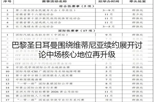 巴黎圣日耳曼围绕维蒂尼亚续约展开讨论中场核心地位再升级 - kaiyun